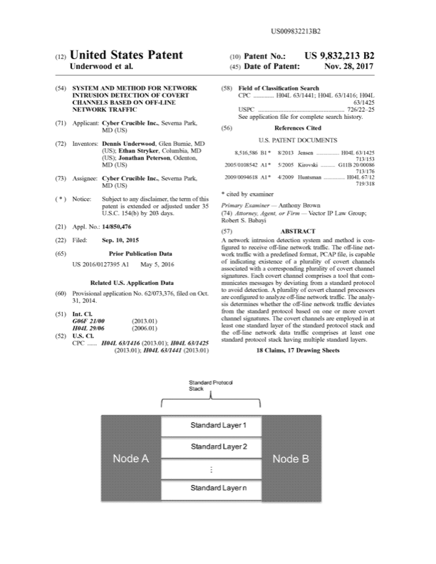 Patent US9832213